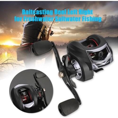 Рыболовные товары GUB China At AliExpress