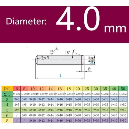 Cylindrical pin locating pin solid pin optical axis Needle roller ball bearing 10pcs diameter 5.0mm
