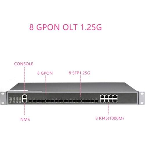8 PON 8SFP 1.25G GPON PORT GPON OLT with 1:128 MAX Splitting Ratio 8 PON PORT 1000BASE-C+/C++ GPON(2.5G)+1.25G GPON OLT FOR FTTH