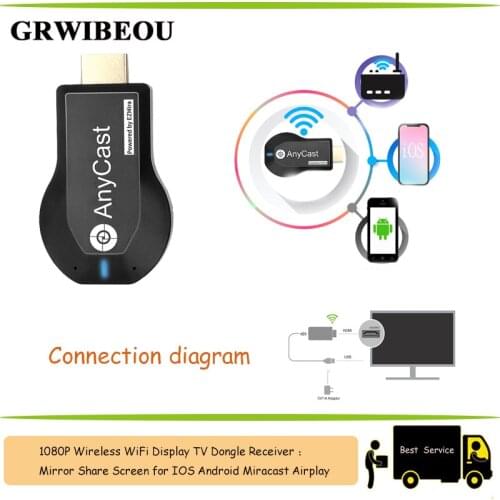 M2 Plus 1080P HDMI TV stick Wifi Display TV Dongle Receiver Anycast DLNA Share Screen For IOS Android Miracast Airplay