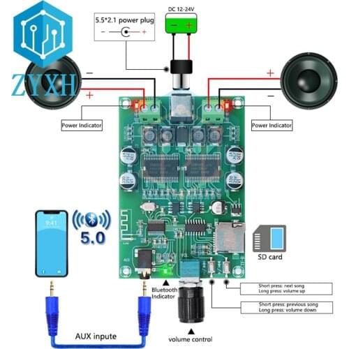 XH-A354 YDA138-E Bluetooth 5.0 Amplifier Board 20W*2 HD Stereo Audio AMP DC 12V 4A Volume Control Support 3.5mm AUX TF Card