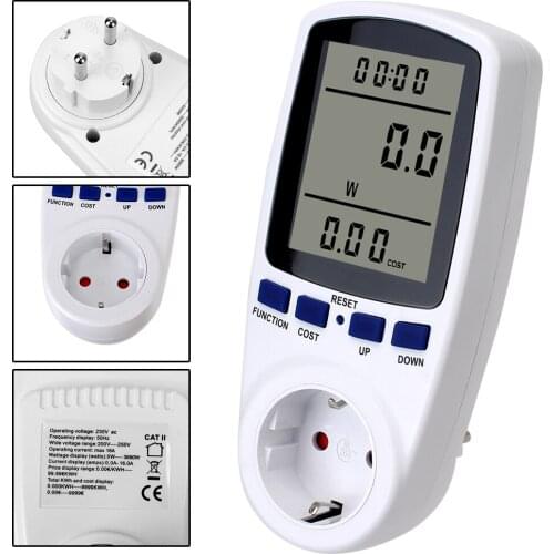 NICEYARD Electricity Meters