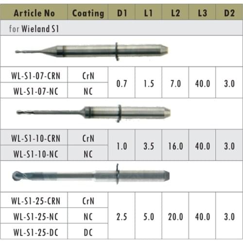 5 PCS/lot Dental Lab Wieland S1 Milling Burs 0.7/1.0/2.5mm Length 40mm For Open System Cad Cam Milling Machine Pmma/Wax Cutters