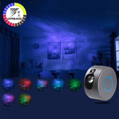 LED Night Lights COVERSAGE China