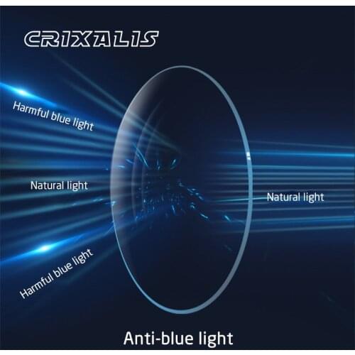 CRIXALIS Anti Blue Light 1.56 1.61 1.67 Prescription Photochromic Aspheric Glasses Lenses Myopia Hyperopia Presbyopia Lens UV400