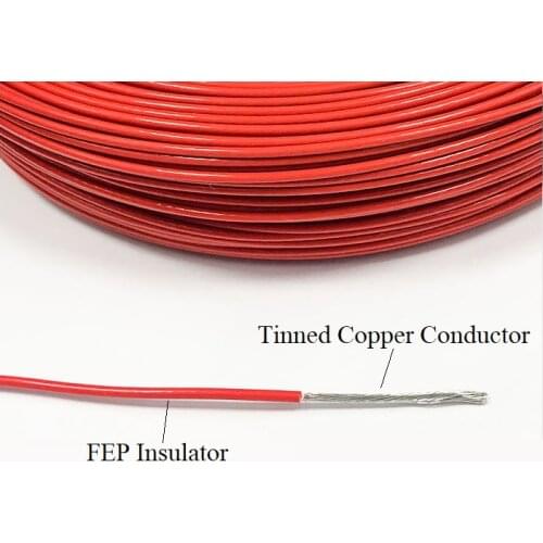 Ground Inductor Wire Coil OD 3.1mm Traffic Signal Control PTFE High Temperature Sensor Detector Parking Access Gate Cable Loop