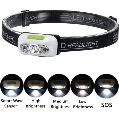 Portable mini XPE LED Headlamp USB Rechargeable Camping Head lamp Fishing headlight Waterproof flashlight headlamp torch