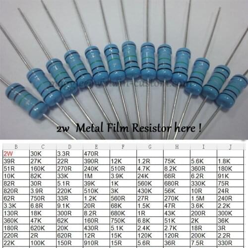 Free Shipping 200pcs 100R 2W DIP Resistors Colored ring 2W 100ohm 1% Metal Film Resistor other value pls check the page
