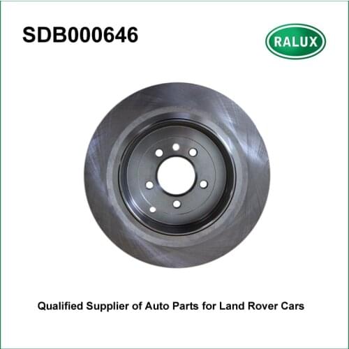 RALUX Rotors