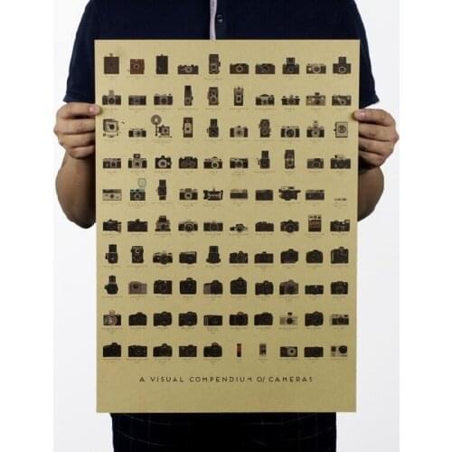 Vintage A Visual Compendium of Cameras Poster Bar Room Decoration Stickers Painting Wall Decor Retro Kraft Paper Wall Sticker