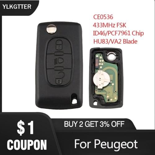 Car Keys YLKGTTER China