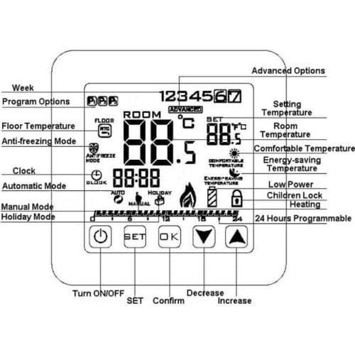 Gas Boiler Heating Temperature Controller Programmable Thermostat Wall Mounted C5AC