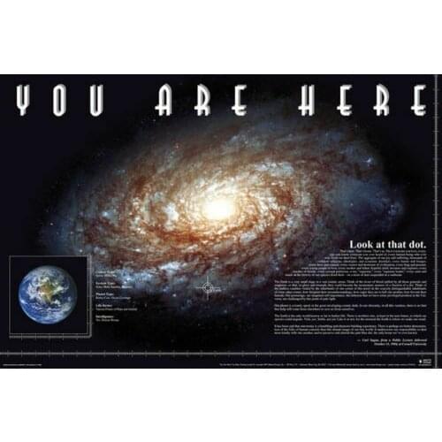 YOU ARE HERE (THE EARTH IN SPACE / THE MILKY WAY) Art Film Print Silk Poster Home Wall Decor 24x36inch