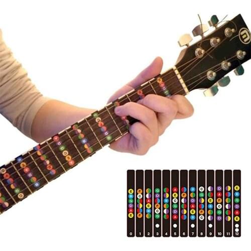 Guitar Fretboard Sticker Note Fingerboard Frets Map Sticker 6 Strings Acoustic Electric Guitar for Beginner Learner Practice