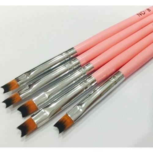 Manicure Brushes BMPEIC China
