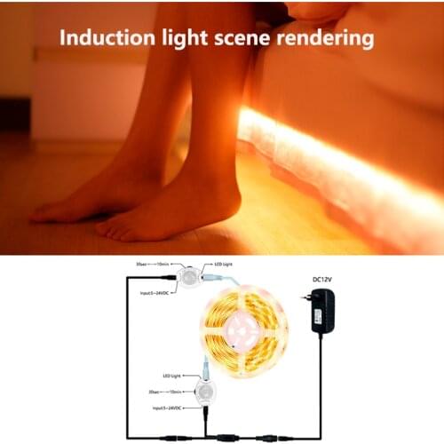 Hi-Lumix Night Lights