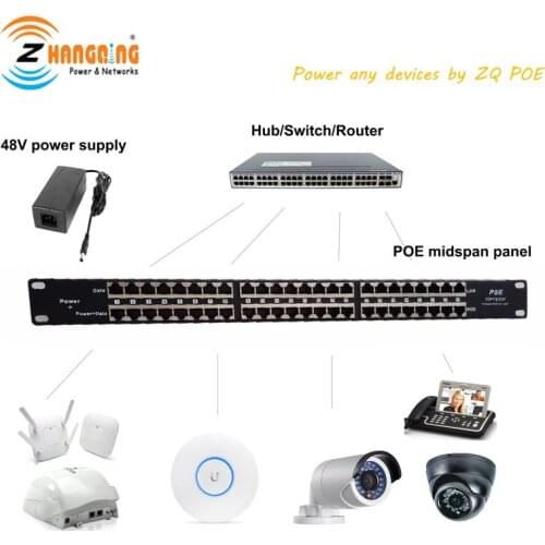 48V 120W Power Supply With 24 Port PoE Injector Multiport PoE Patch Panel Passive For IP Camera IP Phone