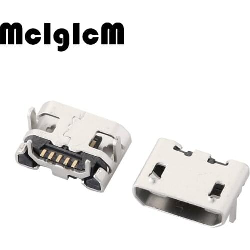 Connectors MCIGICM China