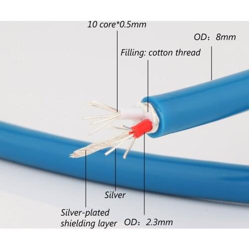 Preffair X405 High Purity Silver Plated Interconnect DIY Bulk Cable Hifi Audio Cable Audiophile