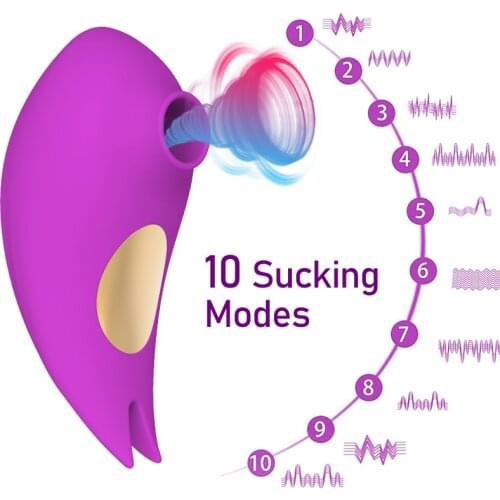 Clitoris Stimulator Sucking Vibrator For Women Nipple Oral Massager Sex Toys Shop Female Masturbator Portable Sucker Vibration