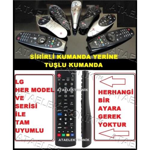 Home Remote Controls