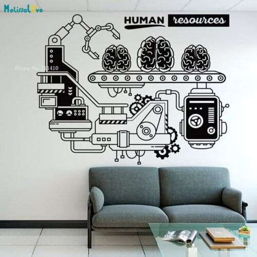 Human Resources Office Supplies Wall Decals Business Process Art Home Decoration Corporate Removable Murals Vinyl YT1454