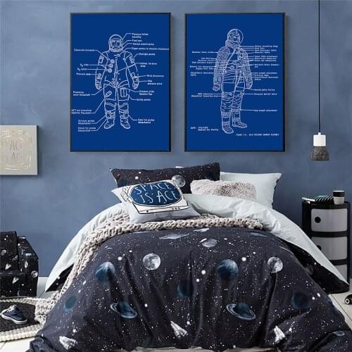 Astronaut Space Suit Patent Science Chair Blueprint Picture Poster Canvas Print Painting Wall Art Living Room Home Decoration