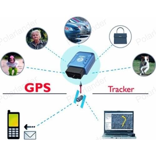 Free Shipping&WHolesale OBD2 OBDII GPS GPRS Real Time Tracker Car Vehicle Tracking System Geo-fence