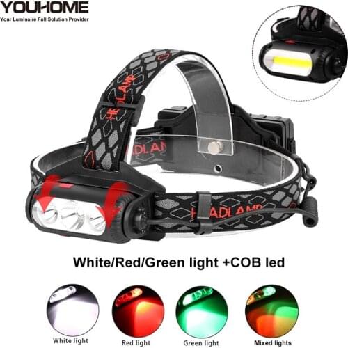 Светодиодные налобные фонари YOUHOME China At AliExpress