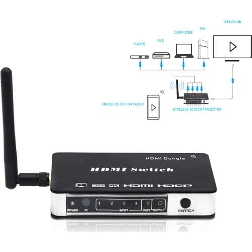 HDMI Wireless display receiver 1080P HD wireless screen mirroring Dongle with 4K HDMI switch