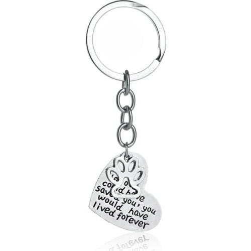 Meirenpeizi Rings Save