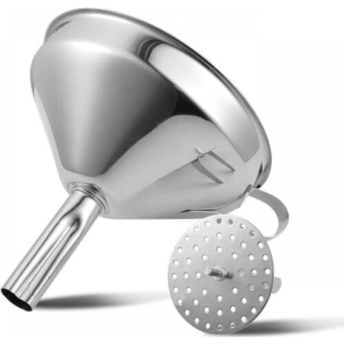 Popnova Kitchen Funnels