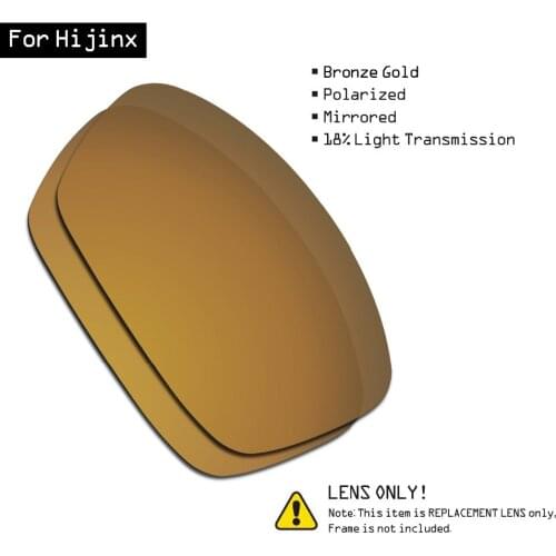 SmartVLT Polarized Sunglasses Replacement Lenses for Oakley Hijinx - Bronze Gold