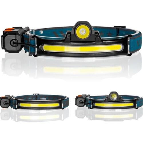 IWP LED Headlamps