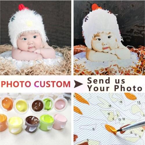 Personality Photo Customized Your Own DIY Oil Painting By Numbers Picture Drawing Canvas Portrait Wedding Family Children Photos