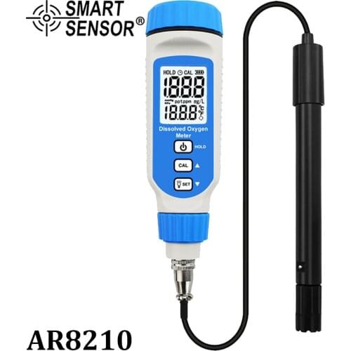 Edgvsrng Concentrate Meters