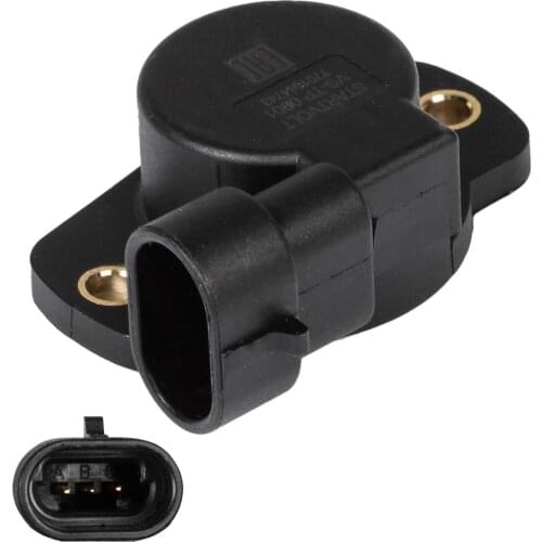 AIRLINE Throttle Position Sensors