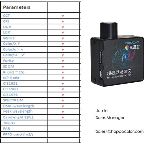 Mini Spectrometers 380-780nm HPCS 300 model for led light test CCT CRI