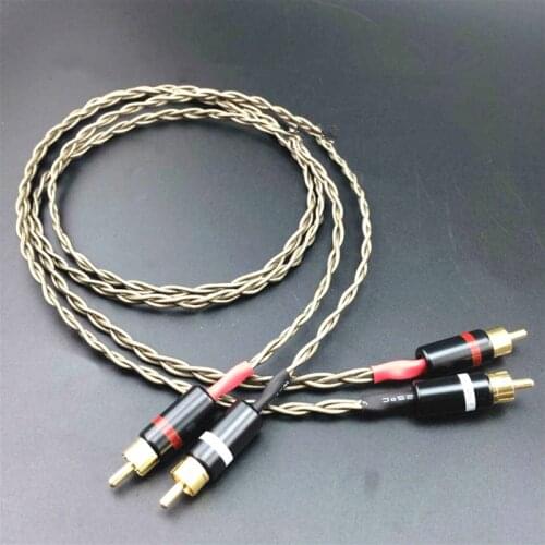 ODIN Music Ribbon Signal Line RCA cable, RCA to RCA Audio cable