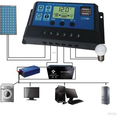 PWM 10/20/30A Dual USB Solar Panel Battery Regulator Charge Controller 12/24V LCD New Drop Ship LS'D Tool