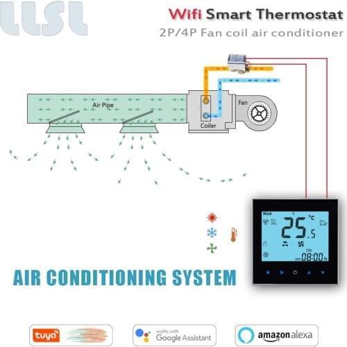 Internal and external temperature sensor air conditioner thermostat, Tuya heat or cool regulator works with Alexa Google home