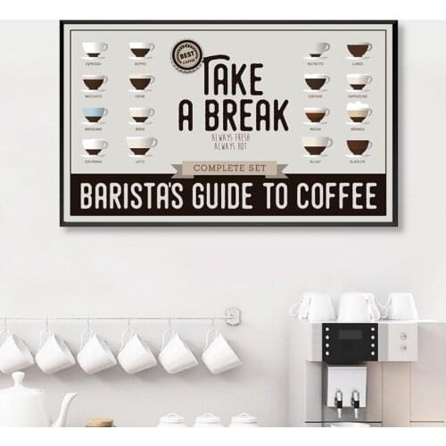 Baristas Guide To Coffee Prints Take a Break Poster Cafe Wall Art Decor , Best Coffee Drink Styles Art Canvas Painting Picture