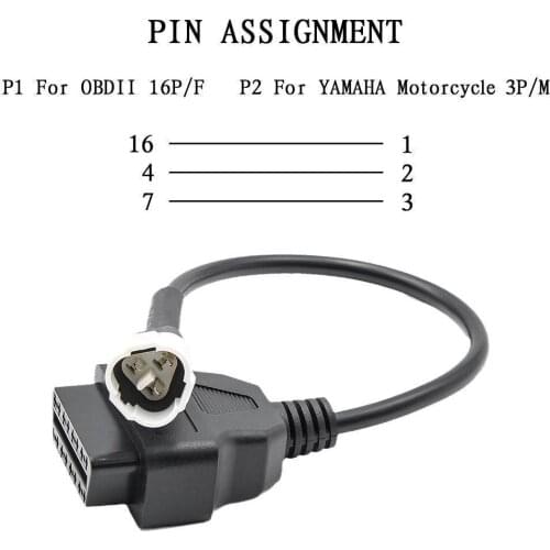 GEYIREN Diagnostic Devices