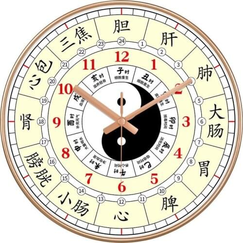 Meridian Flow Note Clock Compass Beauty Salon Traditional Chinese Medicine Health Twelve O'clock Living Room Home Silent