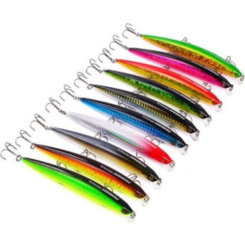 Weimostar 12.5cm/13.5g Fishing Lure Laser Minor Fishing Bait Three Hooks Plastic Crankbaits 3D Eyes Hard Lures Fishing Tackle