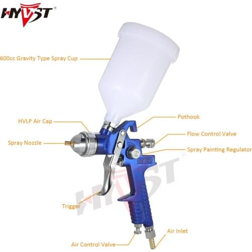 HYVST HVLP Spray Guns