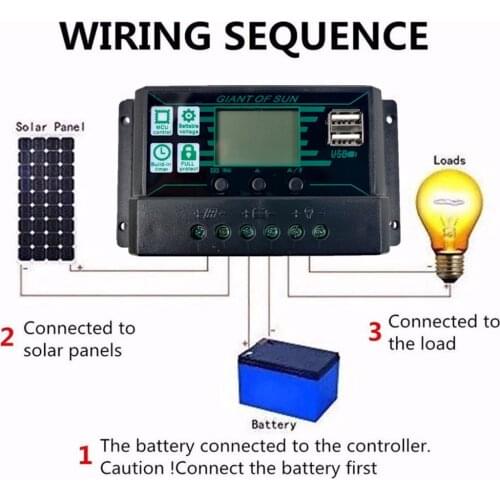 MPPT Solar Charge Controller PWM 100A 60A 50A 40A 30A Solar Panel Battery Power Regulator 12V 24V Auto Dual USB LCD Display