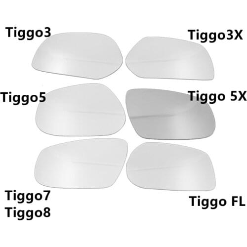 BEISANY Protective Glass On The Phone