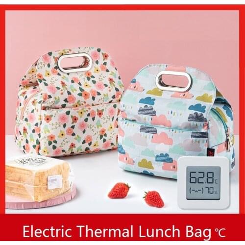 YENS Thermal Bags