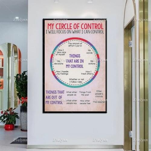 My Circle Of Control I Will Focus On What I Can Control Poster, Things That Are Out Of My Control Wall Art, Black Friday Prints